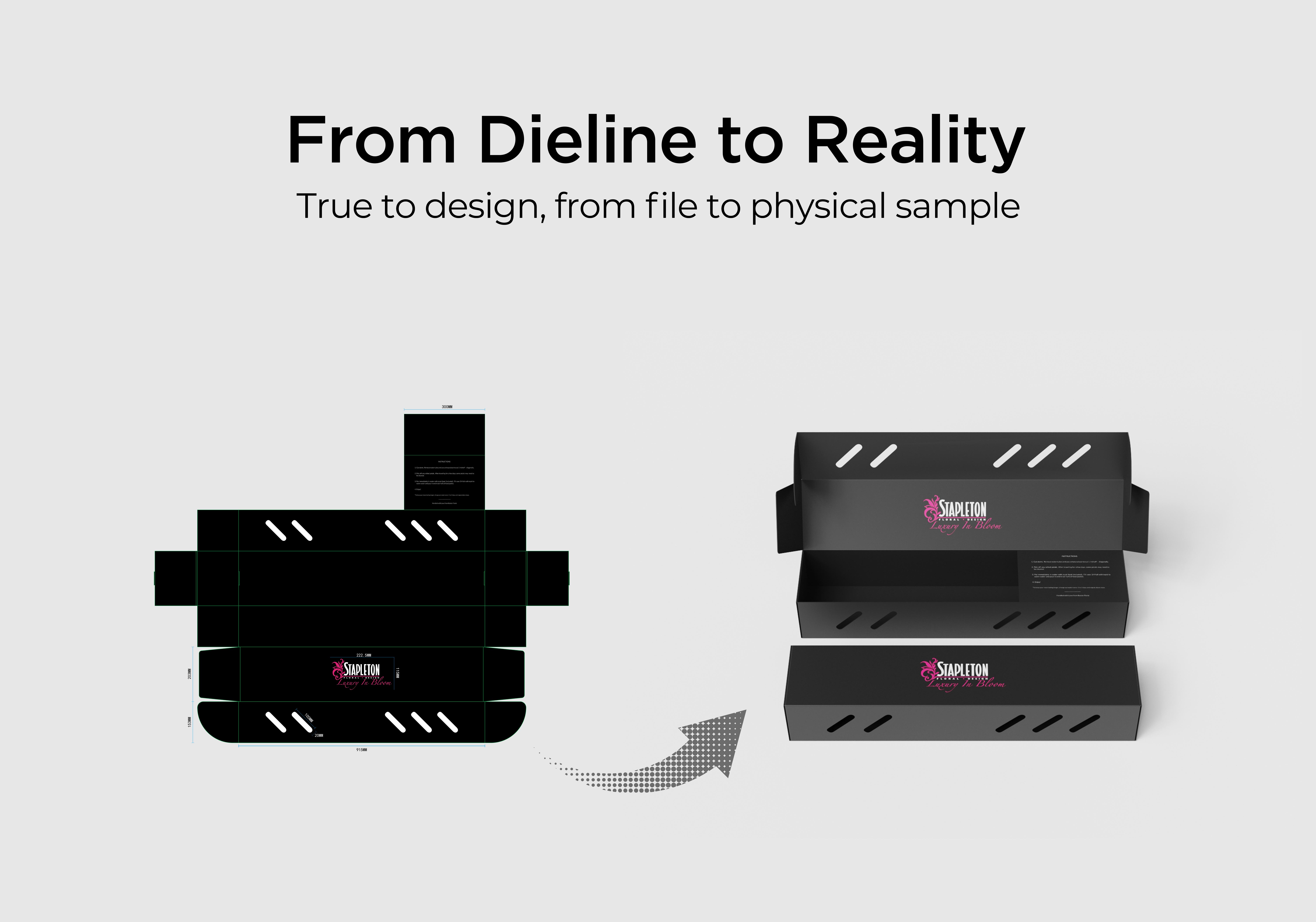 Packaging design and production planning materials